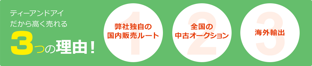 ティーアンドアイだから高く売れる3つの理由！